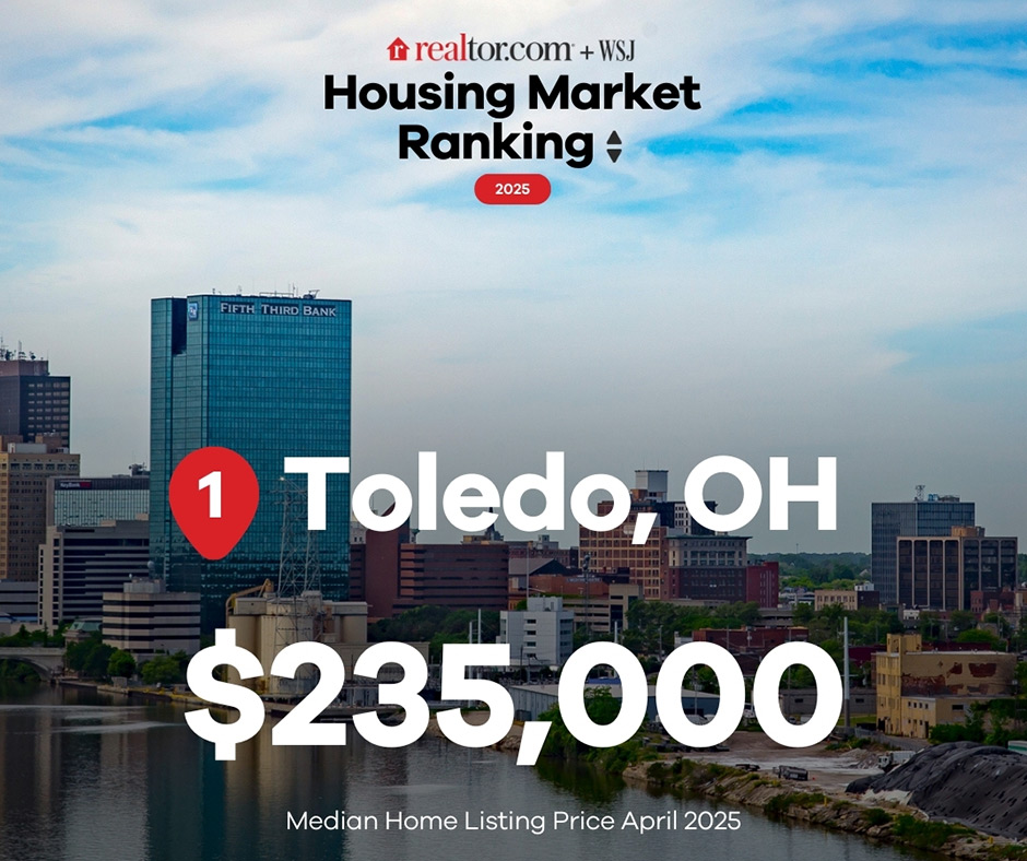 featured Image for: Toledo Named #1 Housing Market in the U.S.! 
